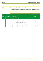 Preview for 22 page of Micom P631 Technical Manual