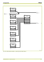 Preview for 67 page of Micom P631 Technical Manual