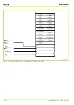 Preview for 72 page of Micom P631 Technical Manual