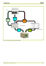 Preview for 79 page of Micom P631 Technical Manual