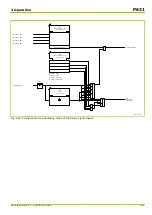 Preview for 93 page of Micom P631 Technical Manual