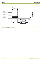 Preview for 102 page of Micom P631 Technical Manual