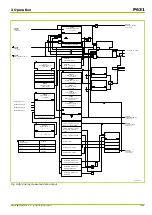 Preview for 113 page of Micom P631 Technical Manual