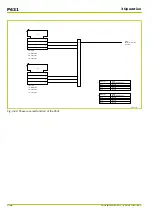 Preview for 122 page of Micom P631 Technical Manual