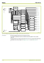 Preview for 126 page of Micom P631 Technical Manual