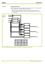 Preview for 128 page of Micom P631 Technical Manual