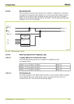 Preview for 135 page of Micom P631 Technical Manual