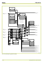 Preview for 146 page of Micom P631 Technical Manual