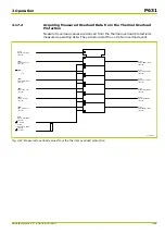 Preview for 153 page of Micom P631 Technical Manual