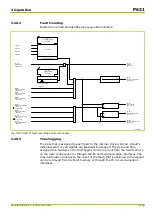 Preview for 161 page of Micom P631 Technical Manual