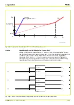 Preview for 173 page of Micom P631 Technical Manual