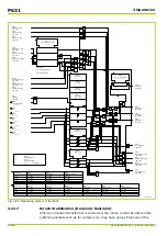 Preview for 174 page of Micom P631 Technical Manual