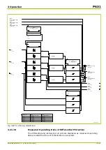 Preview for 177 page of Micom P631 Technical Manual