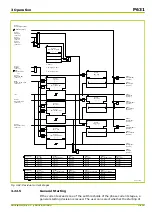 Preview for 185 page of Micom P631 Technical Manual