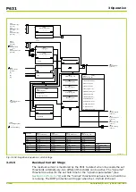 Preview for 196 page of Micom P631 Technical Manual