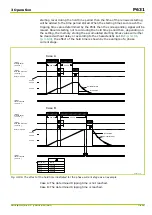 Preview for 199 page of Micom P631 Technical Manual