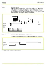 Preview for 200 page of Micom P631 Technical Manual