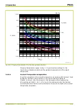 Preview for 203 page of Micom P631 Technical Manual