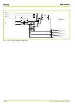 Preview for 222 page of Micom P631 Technical Manual