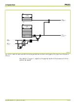 Preview for 229 page of Micom P631 Technical Manual