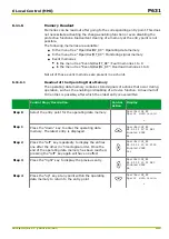 Preview for 291 page of Micom P631 Technical Manual