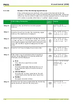 Preview for 292 page of Micom P631 Technical Manual