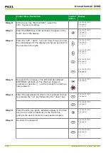 Preview for 298 page of Micom P631 Technical Manual