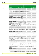 Preview for 304 page of Micom P631 Technical Manual