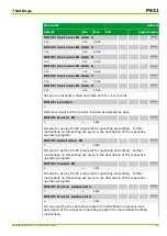 Preview for 309 page of Micom P631 Technical Manual