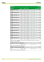 Preview for 356 page of Micom P631 Technical Manual