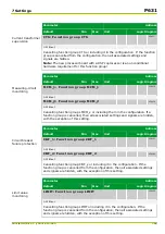 Preview for 369 page of Micom P631 Technical Manual