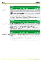 Preview for 370 page of Micom P631 Technical Manual