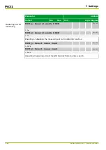 Preview for 382 page of Micom P631 Technical Manual