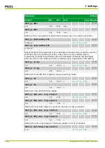 Preview for 384 page of Micom P631 Technical Manual