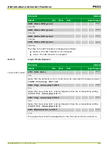 Preview for 447 page of Micom P631 Technical Manual