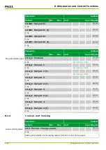 Preview for 504 page of Micom P631 Technical Manual