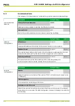 Preview for 526 page of Micom P631 Technical Manual