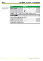 Preview for 530 page of Micom P631 Technical Manual