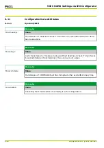 Preview for 538 page of Micom P631 Technical Manual