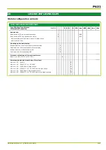 Preview for 573 page of Micom P631 Technical Manual