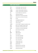 Preview for 577 page of Micom P631 Technical Manual