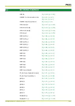 Preview for 579 page of Micom P631 Technical Manual