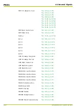 Preview for 580 page of Micom P631 Technical Manual