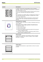 Preview for 584 page of Micom P631 Technical Manual