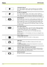 Preview for 586 page of Micom P631 Technical Manual