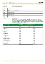 Preview for 607 page of Micom P631 Technical Manual