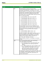 Preview for 620 page of Micom P631 Technical Manual