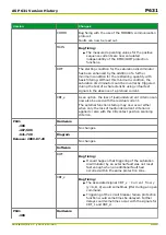 Preview for 627 page of Micom P631 Technical Manual