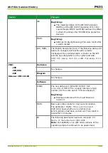 Preview for 629 page of Micom P631 Technical Manual