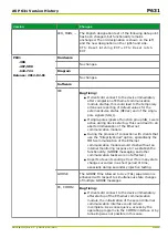 Preview for 631 page of Micom P631 Technical Manual